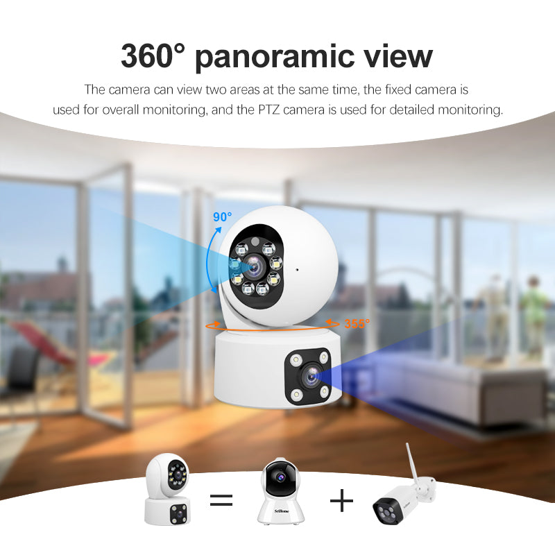 SH049 Dual-Lens (1080P + 1080P)