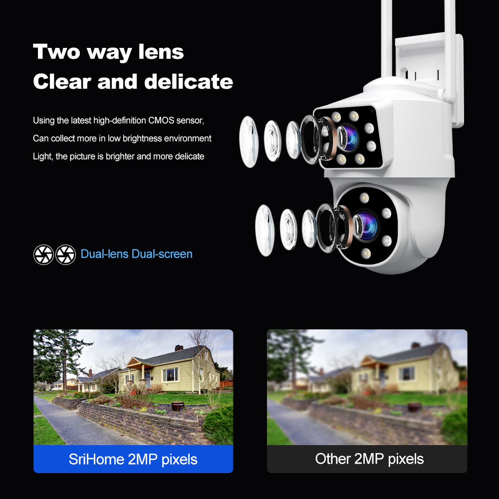 SH063 Dual Lens (1080P + 1080P)