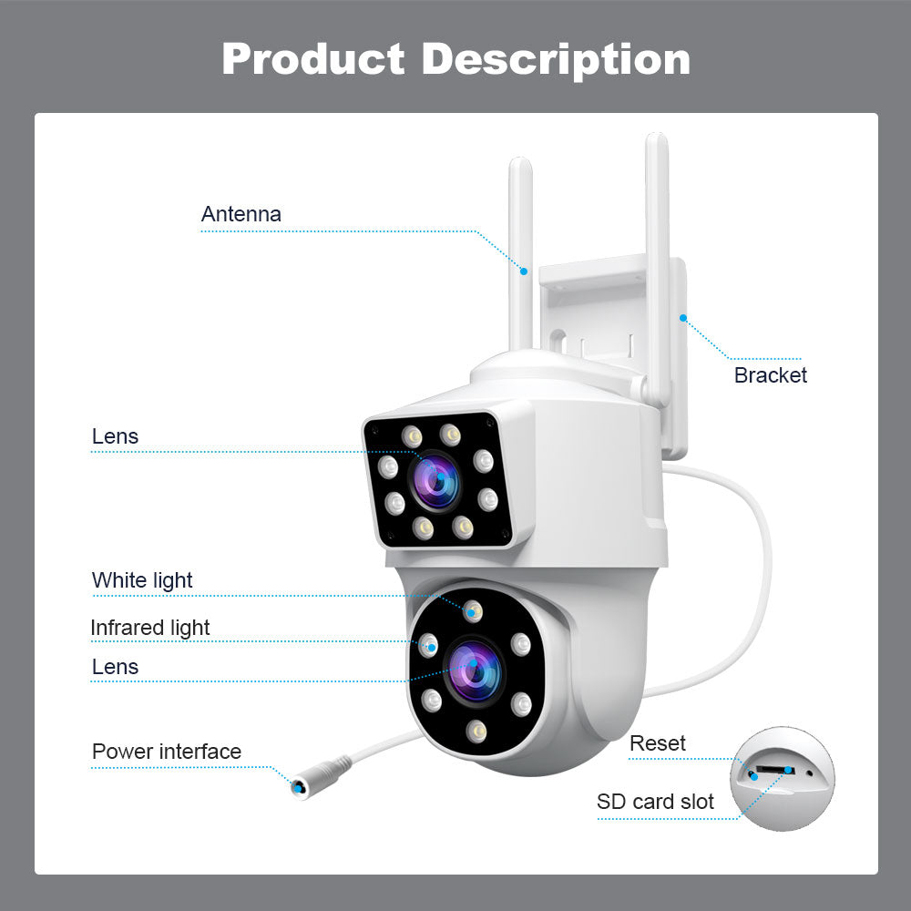 SH063 Dual Lens (1080P + 1080P)